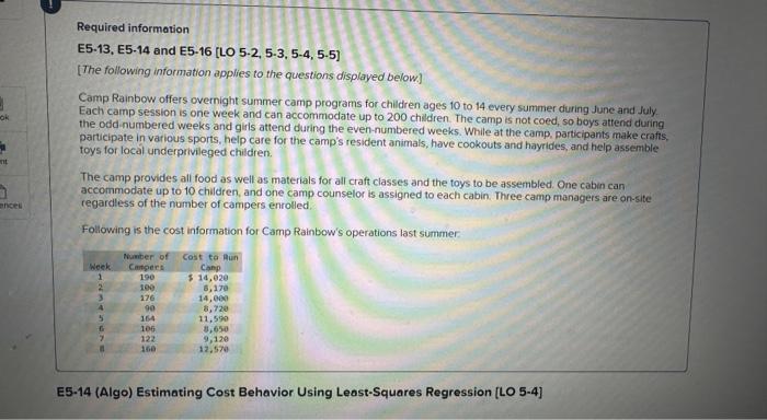  Required information E5-13, E5-14 and E5-16 [LO 5-2, 5-3, 5-4, 5-5]