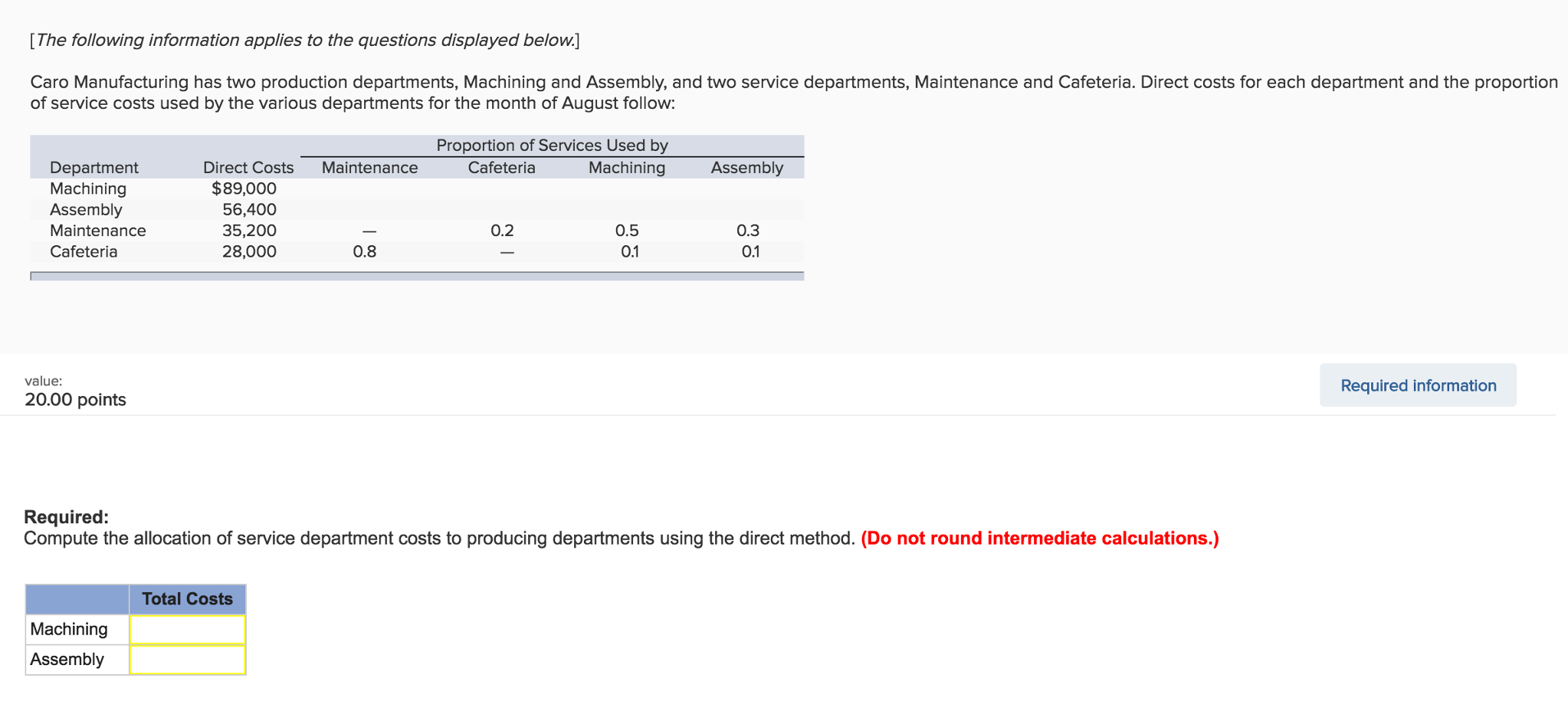 during the month of August: CM-22 and CM-23. Costs are allocated to