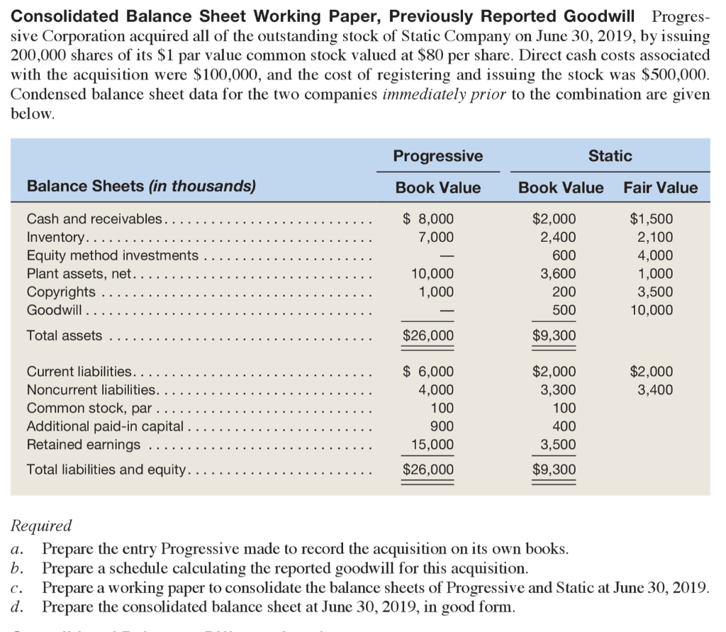  Consolidated Balance Sheet Working Paper, Previously Reported Goodwill Progres- sive Corporation