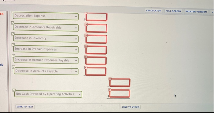 balance sheets at December 31, 2021 and 2022, are presented here. Sandhill