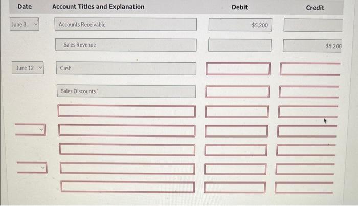 gross selling price. (2) Sales and receivables are entered at net of