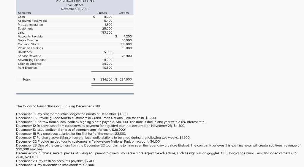 Record each transaction IN JOURNAL ENTRY FORMAT. (If no entry is required