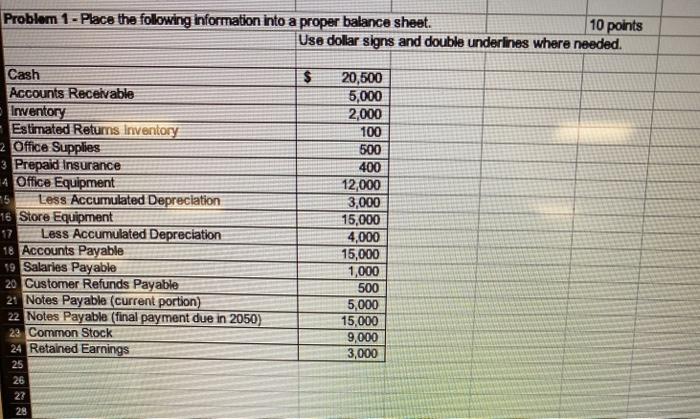  Problem 1 - Place the following information into a proper balance