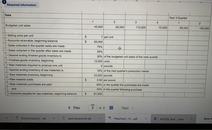 marketing manager who insists that unit sales can be dramatically increased by