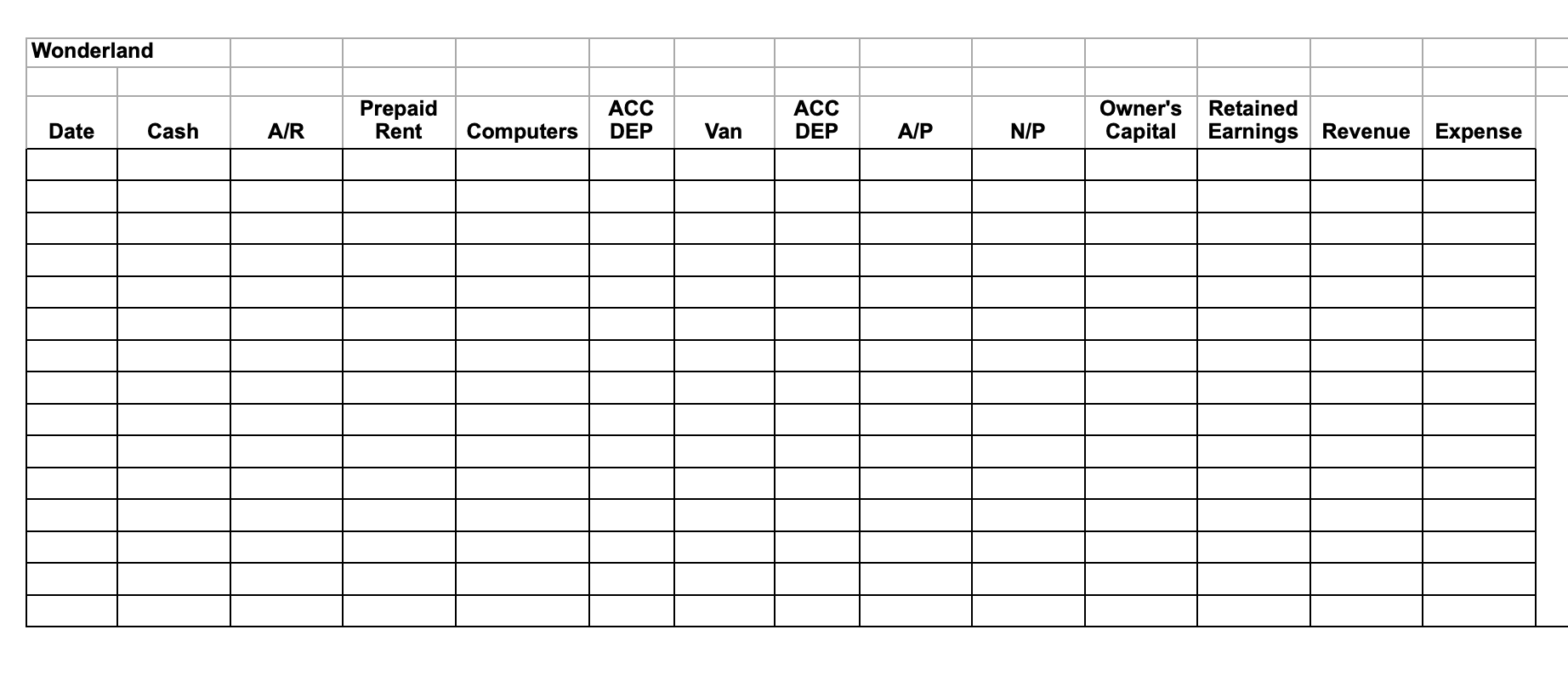 for Wonderland 1. Feb. 1 Alice decided to start a business. She