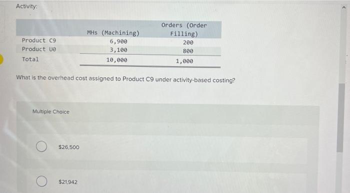 assign overhead costs to products. In the first stage, two overhead costs-equipment