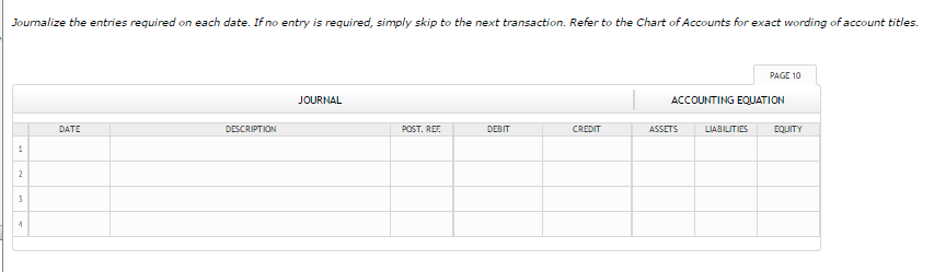 The declaration, record, and payment dates in connection with a cash dividend