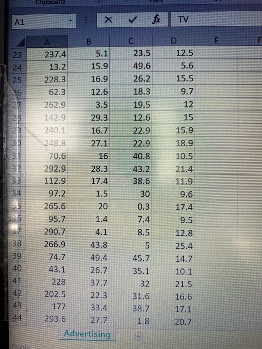 company. You have collected data regarding the media spend for the last
