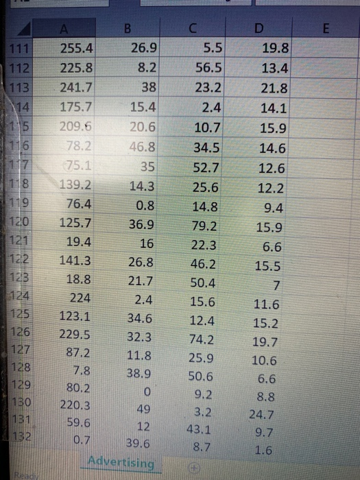 After an initial attempt to use simple linear regression, you concluded that