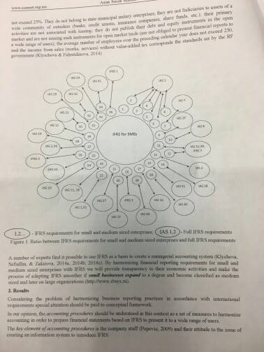 the article critique rubric 
