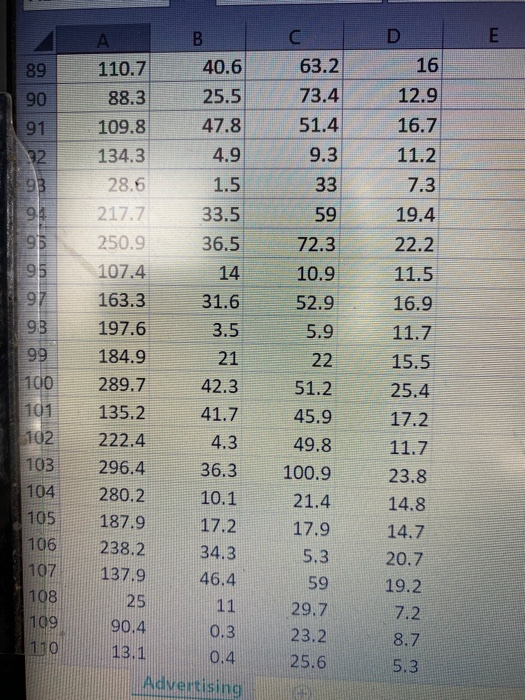 questions: Explain which variables should you include in your predictive model (from