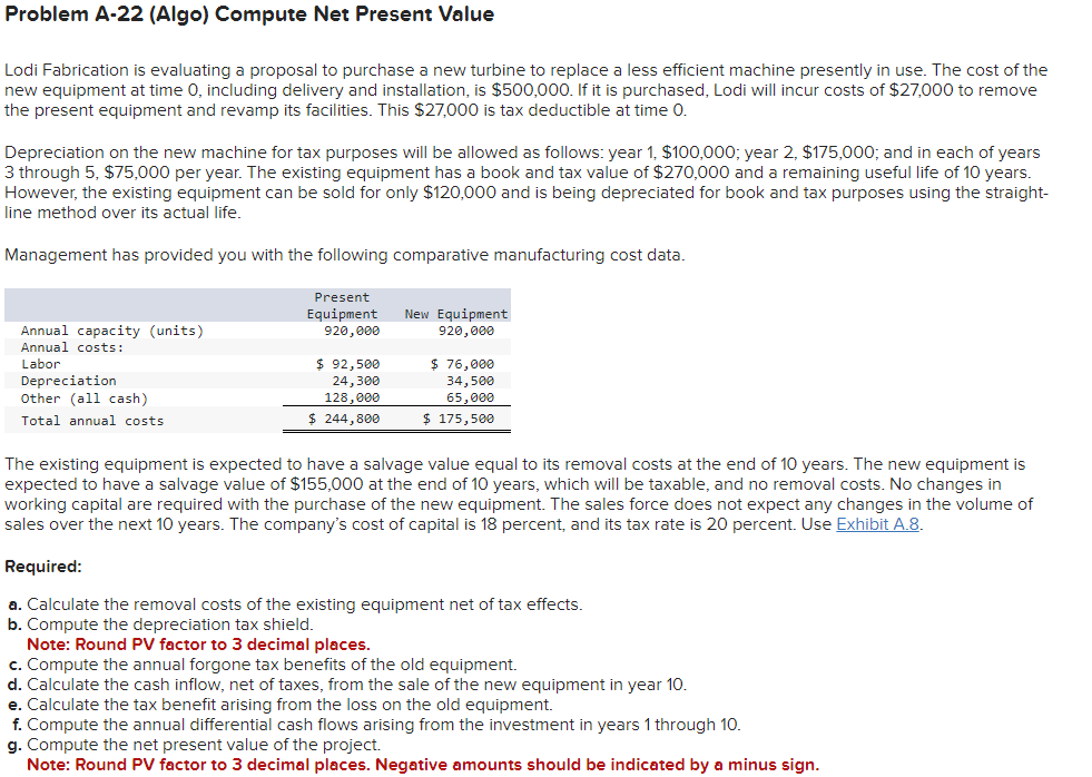 Problem A-22 (Algo) Compute Net Present Value Lodi Fabrication is evaluating