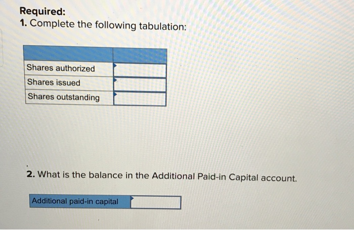 the end of the year, the records of NCIS Corporation provided the