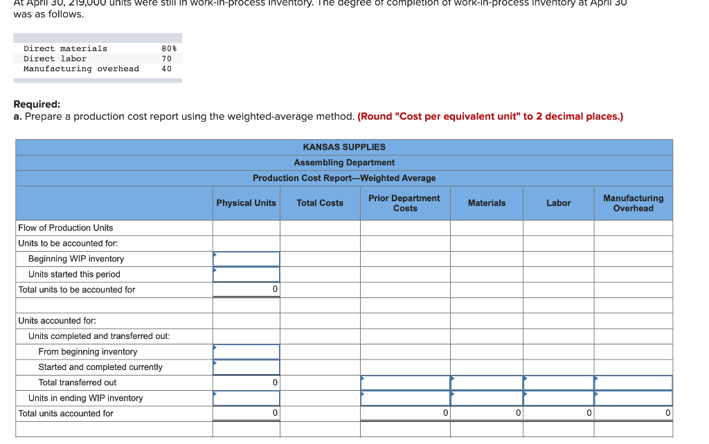 is easy to follow! Kansas Supplies is a manufacturer of plastic parts