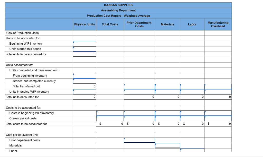that uses the weighted-average process costing method to account for costs of