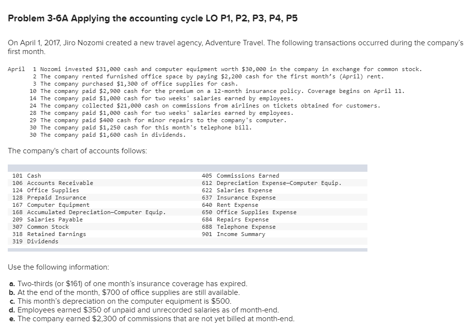 Problem 3-6A Applying the accounting cycle LO P1, P2, P3, P4,