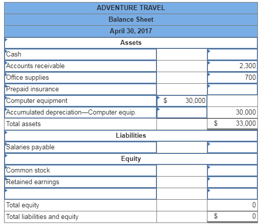 P5 On April 1, 2017, Jiro Nozomi created a new travel agency,