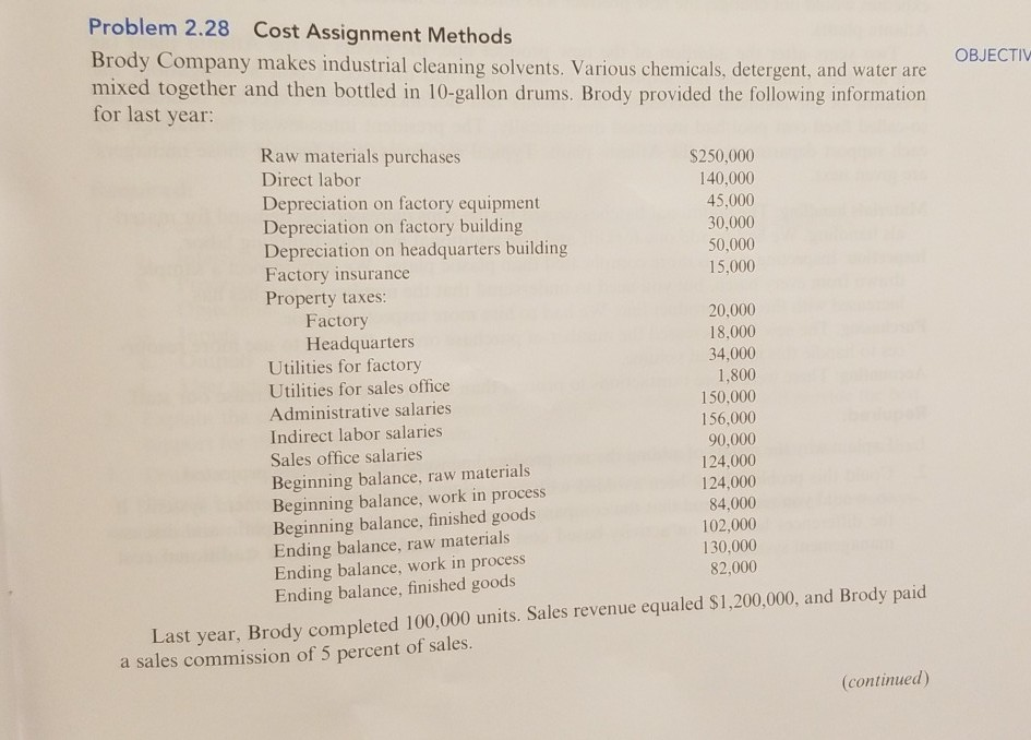  OBJECTIV Problem 2.28 Cost Assignment Methods Brody Company makes industrial cleaning
