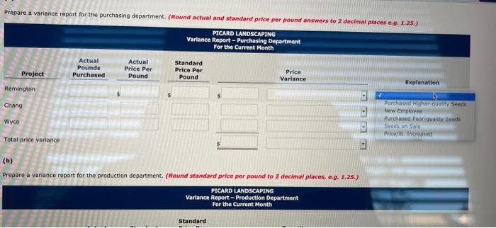 Chang, and Wyco). The company is interested in controlling the materials costs,