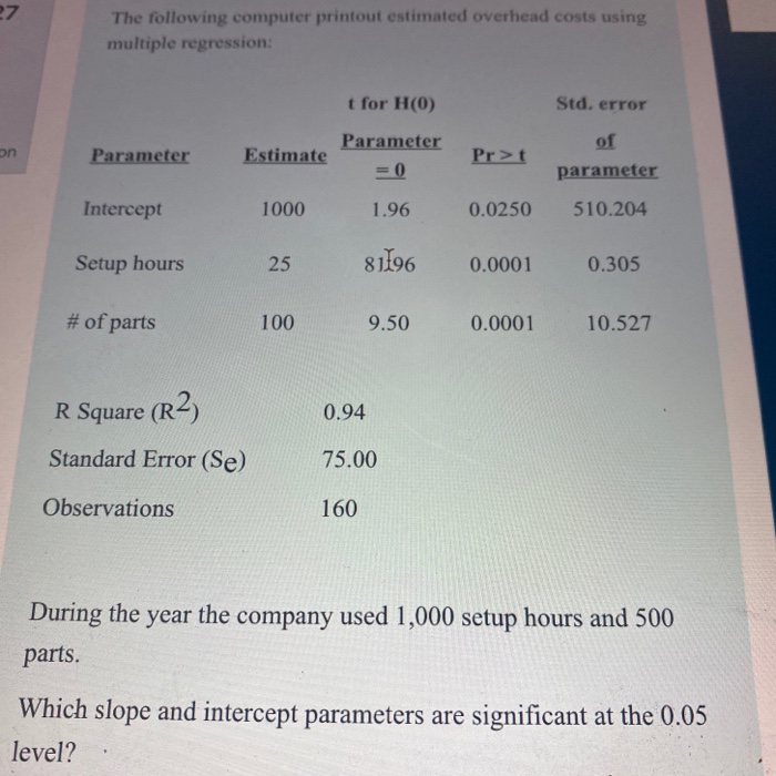  27 The following computer printout estimated overhead costs using multiple regression: