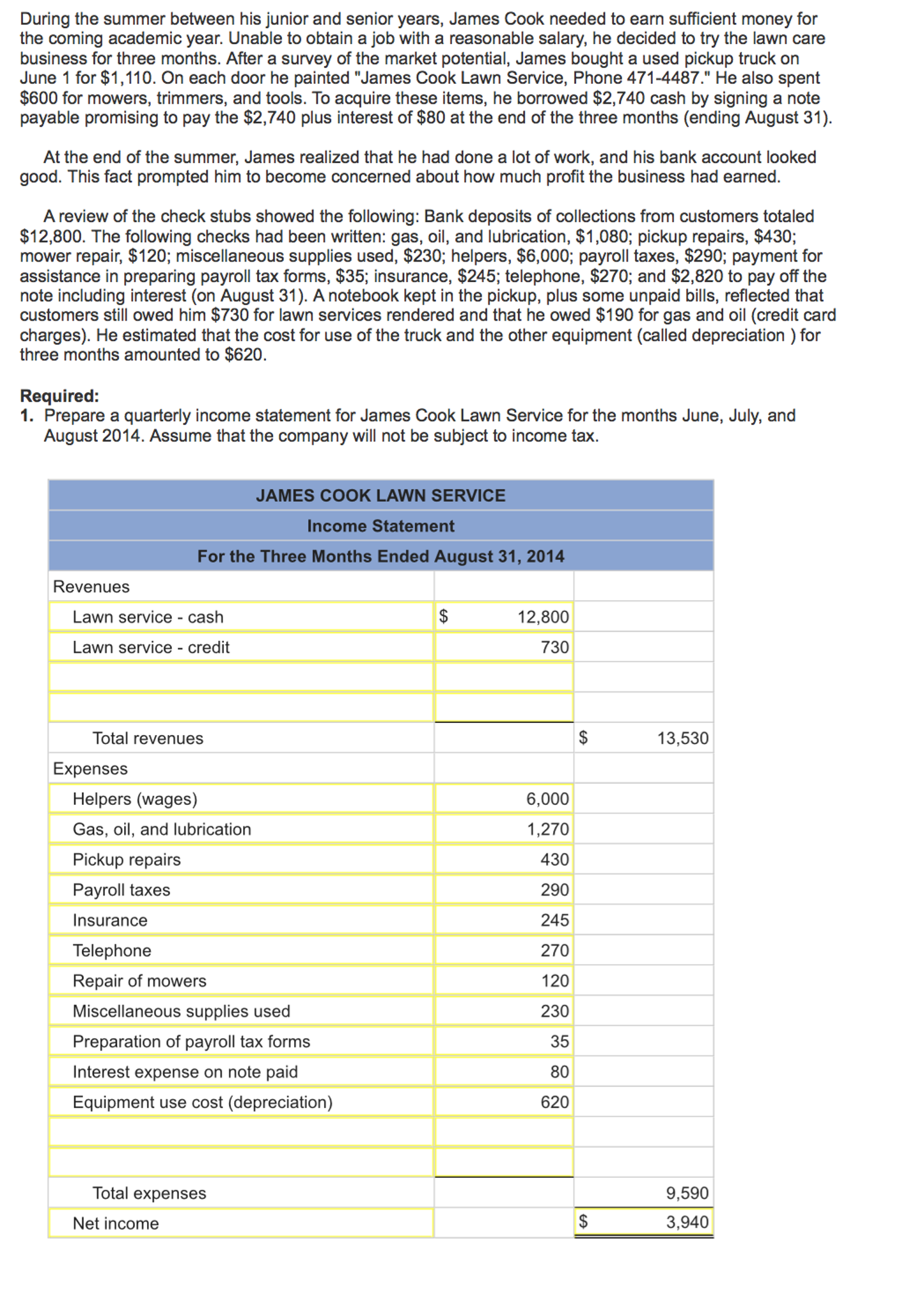 Is this correct? During the summer between his junior and senior years,
