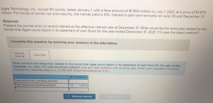 face amount of $1,900 million on July 1, 2021, at a price
