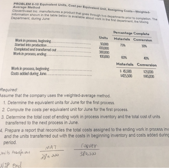  M 6-10 Equivalent Units, Cost per Equivalent Unit, Assigning Costs-Weighted- PROBLE