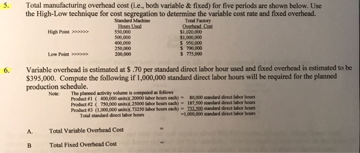  Total manufacturing overhead cost (i.e., both variable & fixed) for five