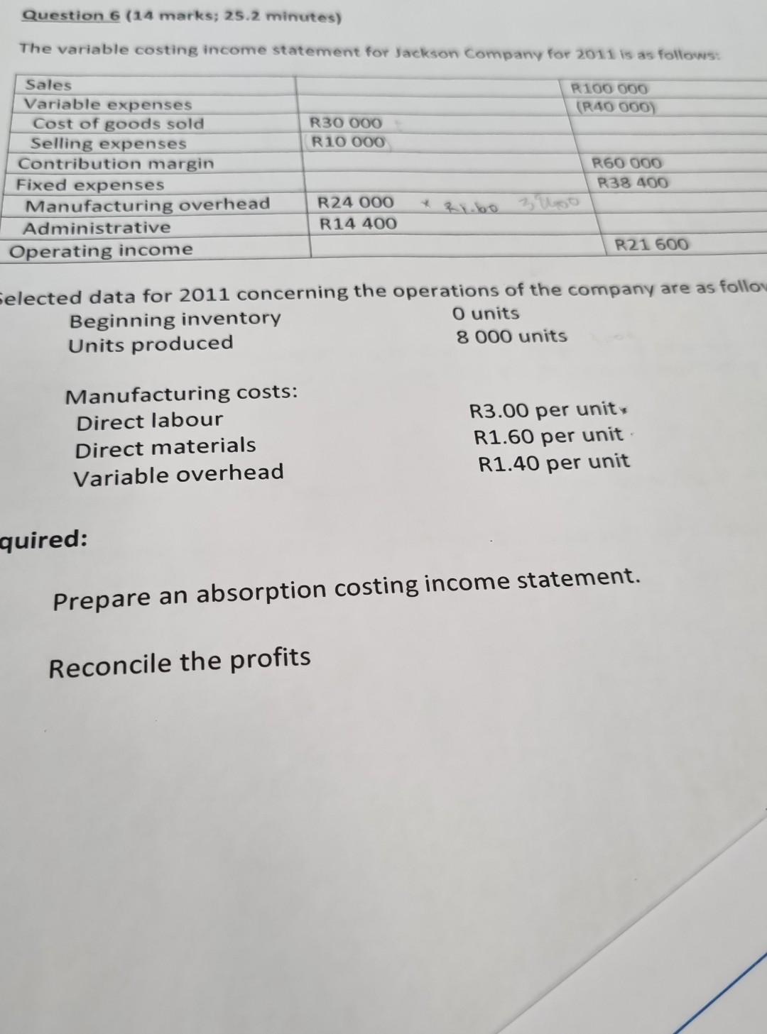  Question 6 (14 marks; 25.2 minutes) The variable costing income statement