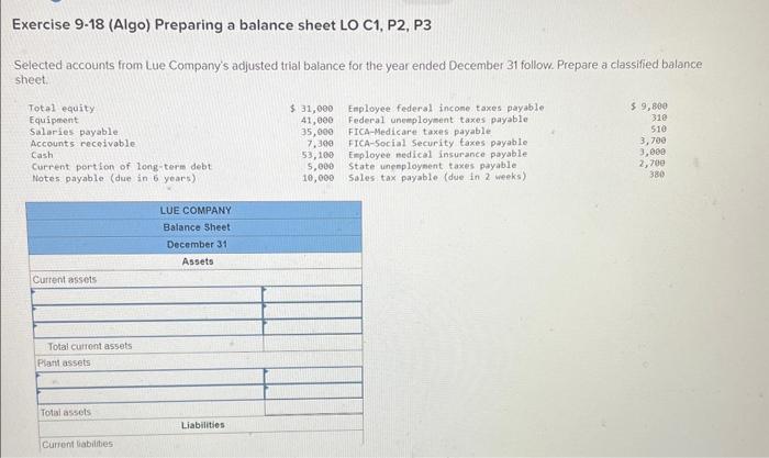  Exercise 9.18 (Algo) Preparing a balance sheet LO C1, P2, P3