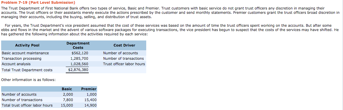 Using activity-based costing, compute the cost per account to provide services to