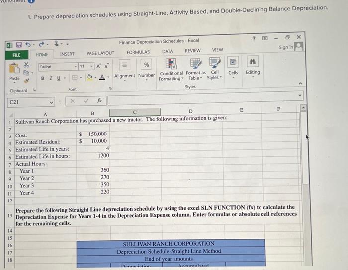  1. Prepare depreciation schedules using Straight-Line, Activity Based, and Double-Declining Balance