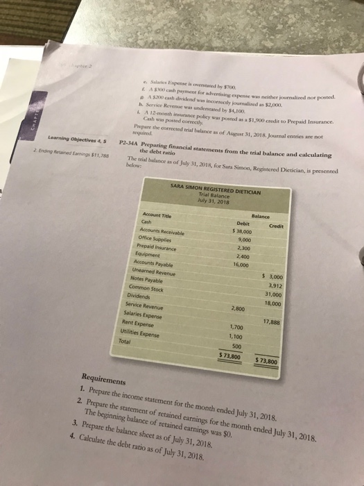  e. Salarikes Fispense is overstared by $700 E A $300 cash