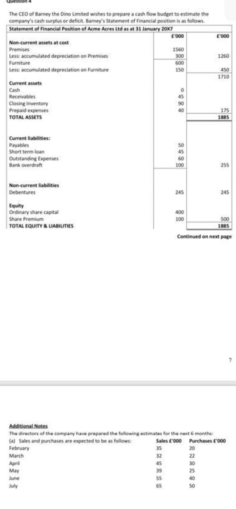  i need the full answer pleas Question E'000 The CEO of