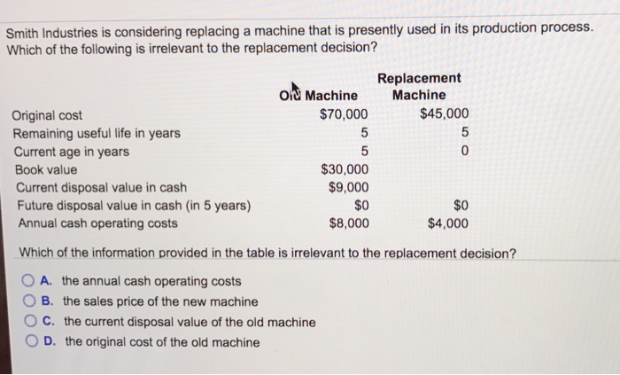 an additional $40 per unit of variable costs and $400 per month