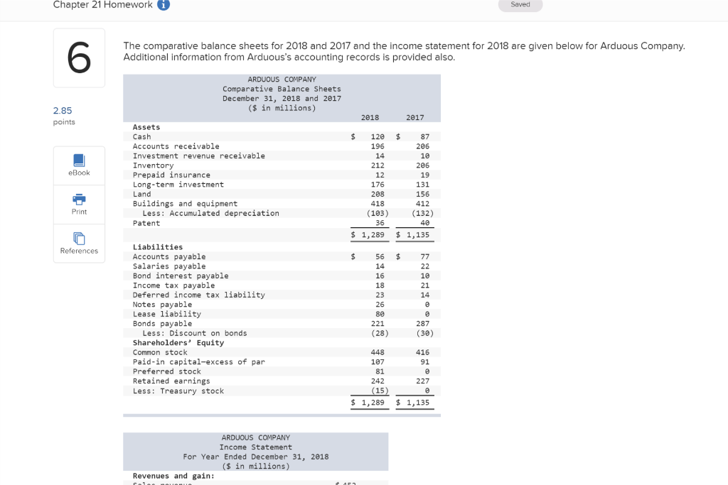 Chapter 21 Homework i 6 The comparative balance sheets for 2018