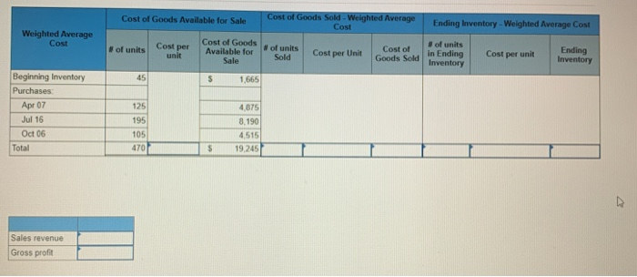 (L06-3) {The following information applies to the questions displayed below) During the