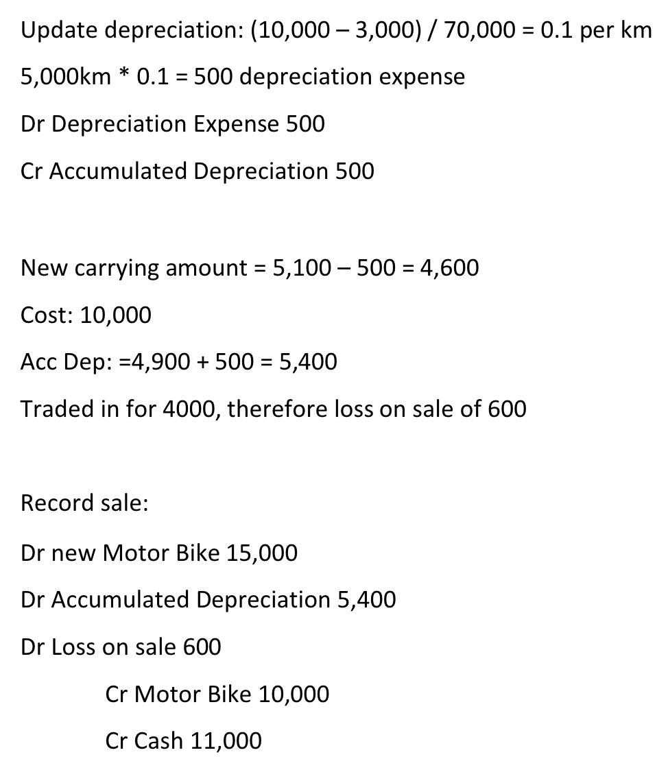 still don't understand the 0.1. Harry owns Viennese Saussage (VS), a gourmet