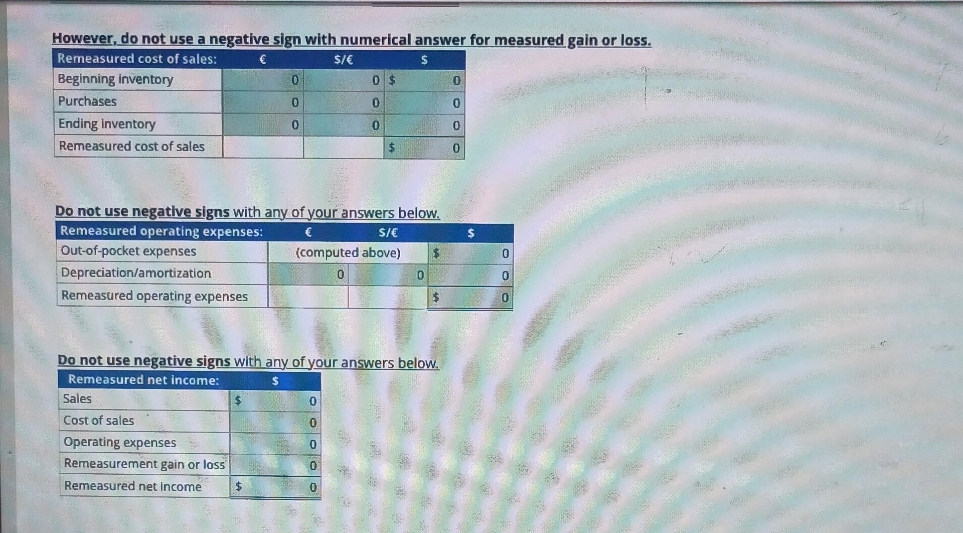 your answers below. Do not use negative signs with any of your