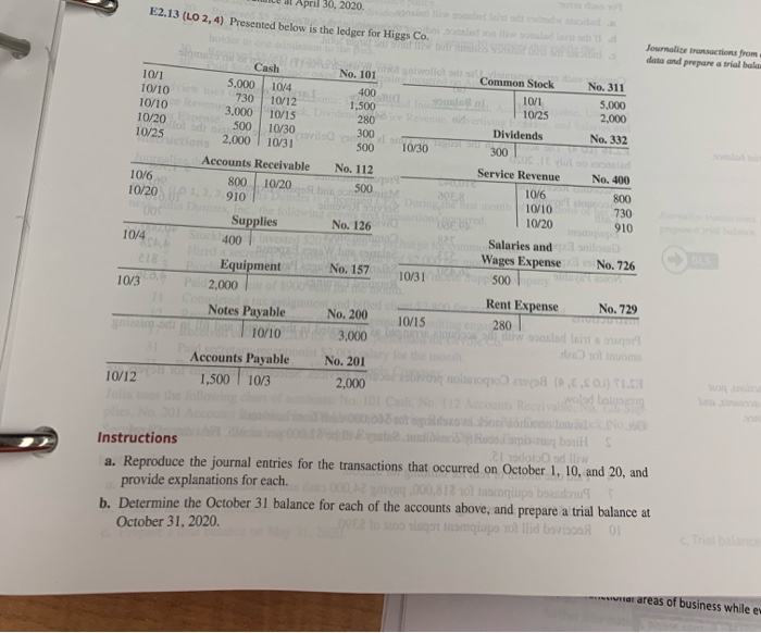  E2.13 (LO 2, 4) Presented below is the ledger for Cash