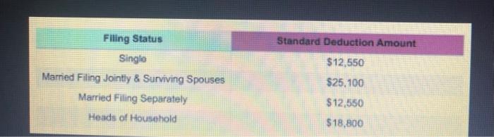 Ezequiel Holz is a 30 year old man that lives in Peoria,