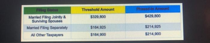 IL He works as a Business Manager for the local Tax office.