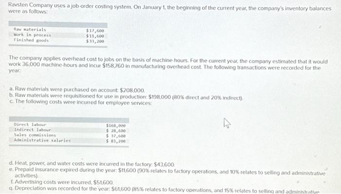  NEED ANSWER ASAP h. Manulacturing overhead cost was applied to production.