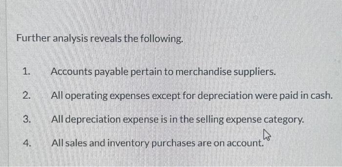 and paid were $24,780. 3. During the year, equipment was sold for