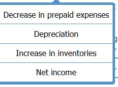 store equipment for the year amounted to $23,000. Balances of the current