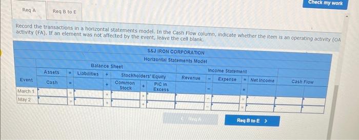the characteristics of capital stock - 3-12 Show how issuing different classes