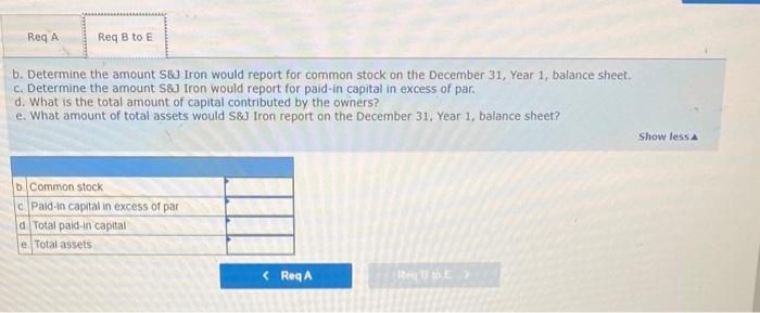 of stock affects financial statements Newly formed S\&J Iron Corporation has 155,000