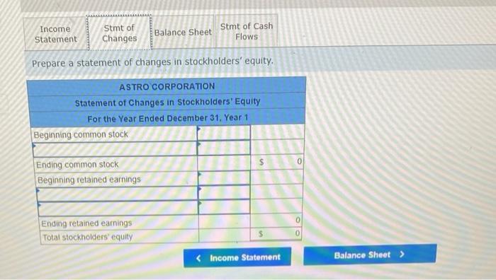how issuing different classes of stock affects financial statements Astro Corporation was