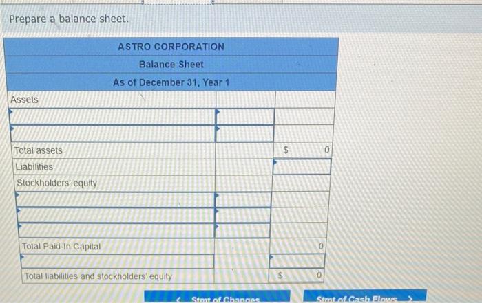 started with the issue of 5,000 shares of $9 par stock for