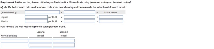 costs of the Laguna Model and the Mission Model using (a) normal